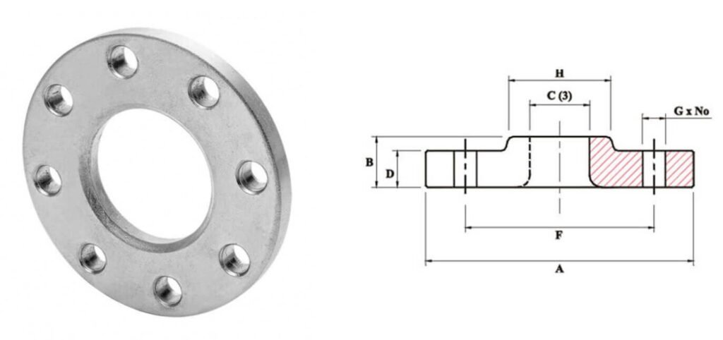lap joint flanges
