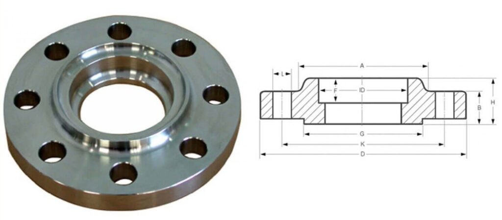 socket weld flanges