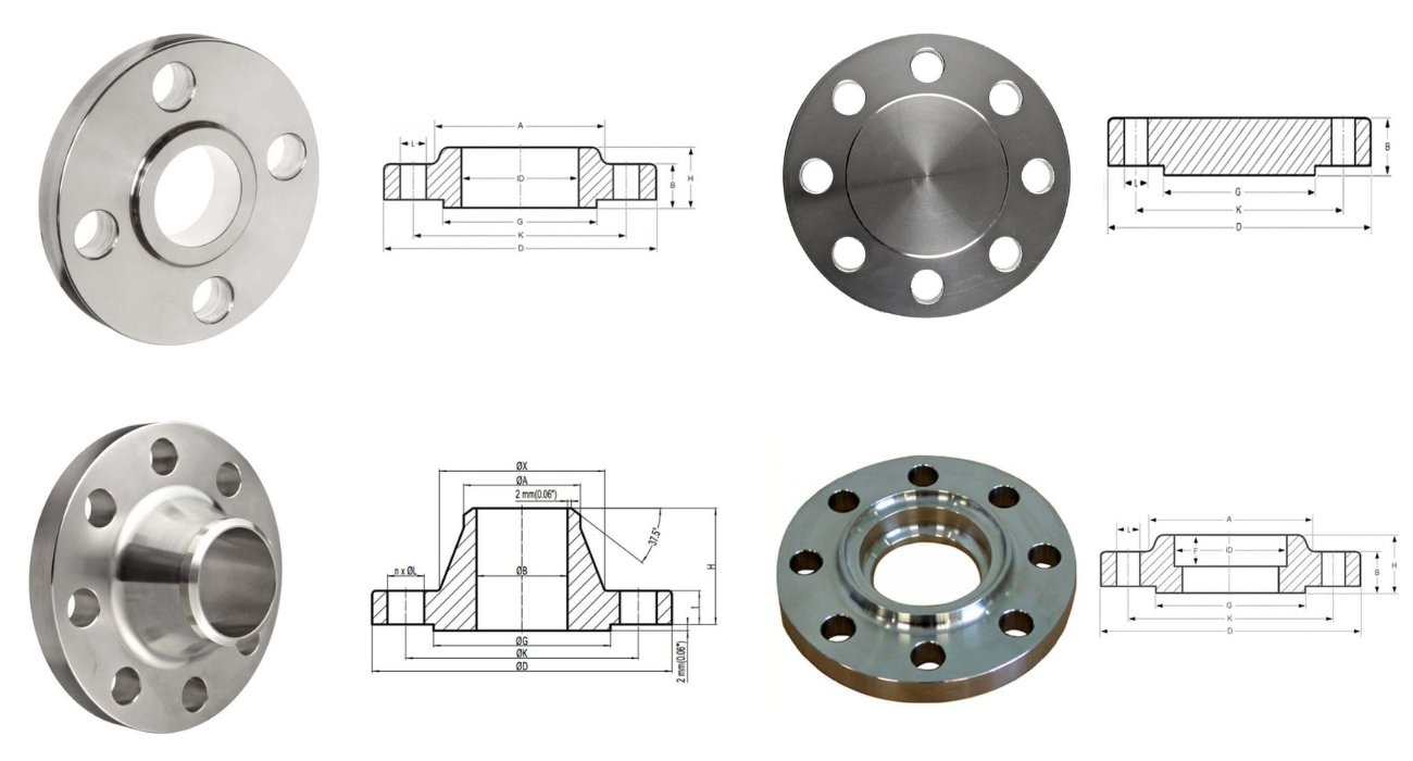types of flanges